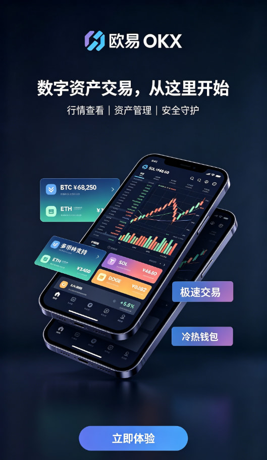 交易界面操作示意